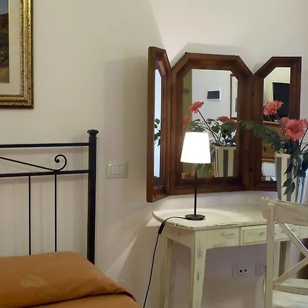Orto Di